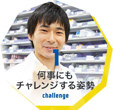 1 何事にもチャレンジする姿勢 challenge